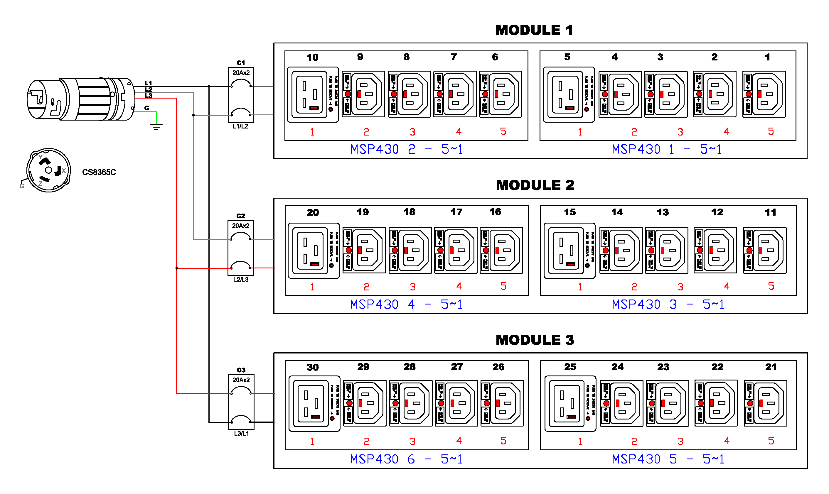 img-pdu_control_panel