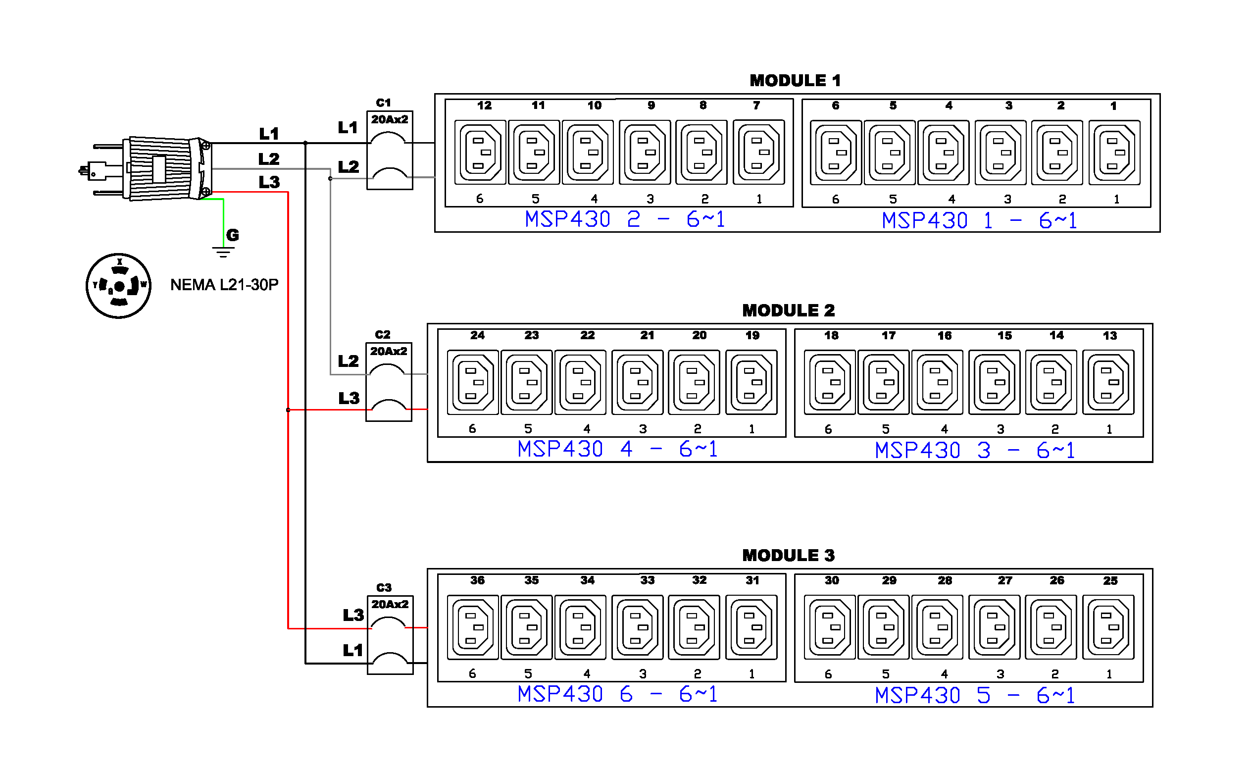 img-pdu_control_panel