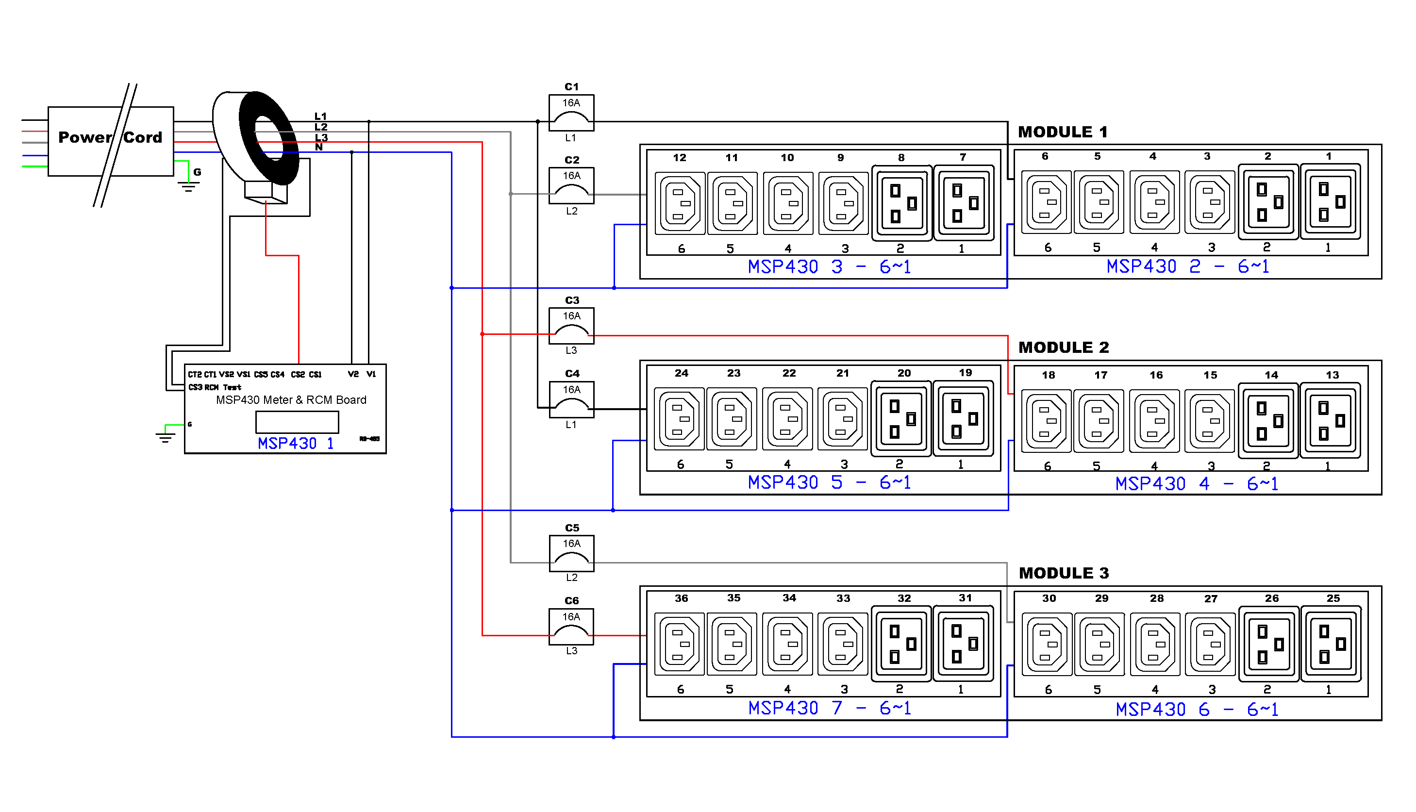 img-pdu_control_panel