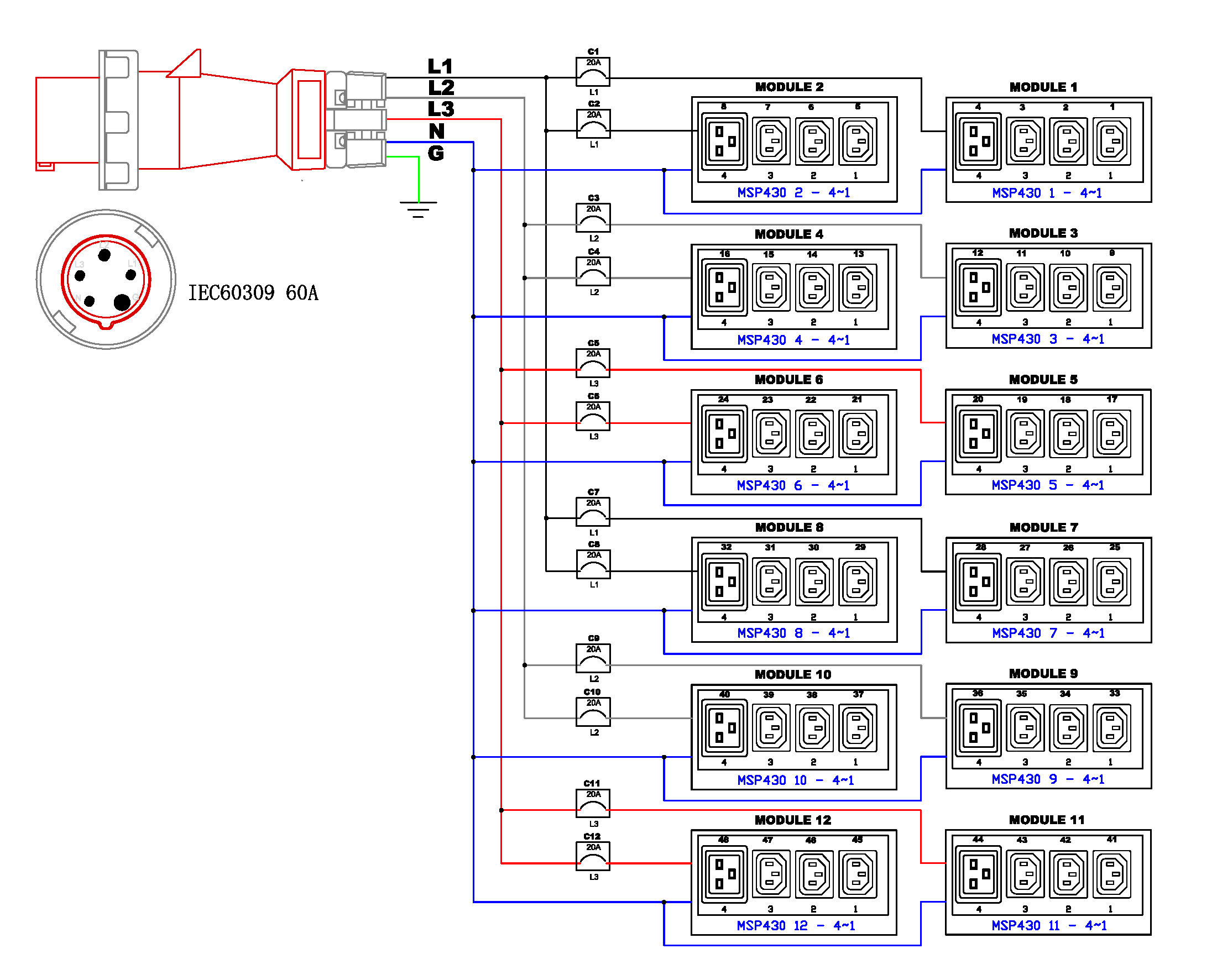 img-pdu_control_panel