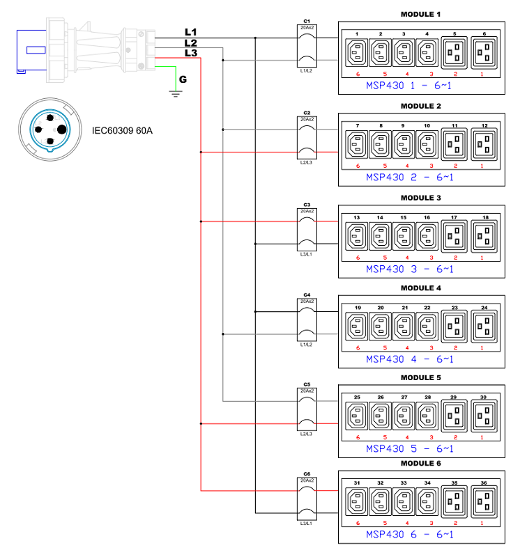 img-pdu_control_panel