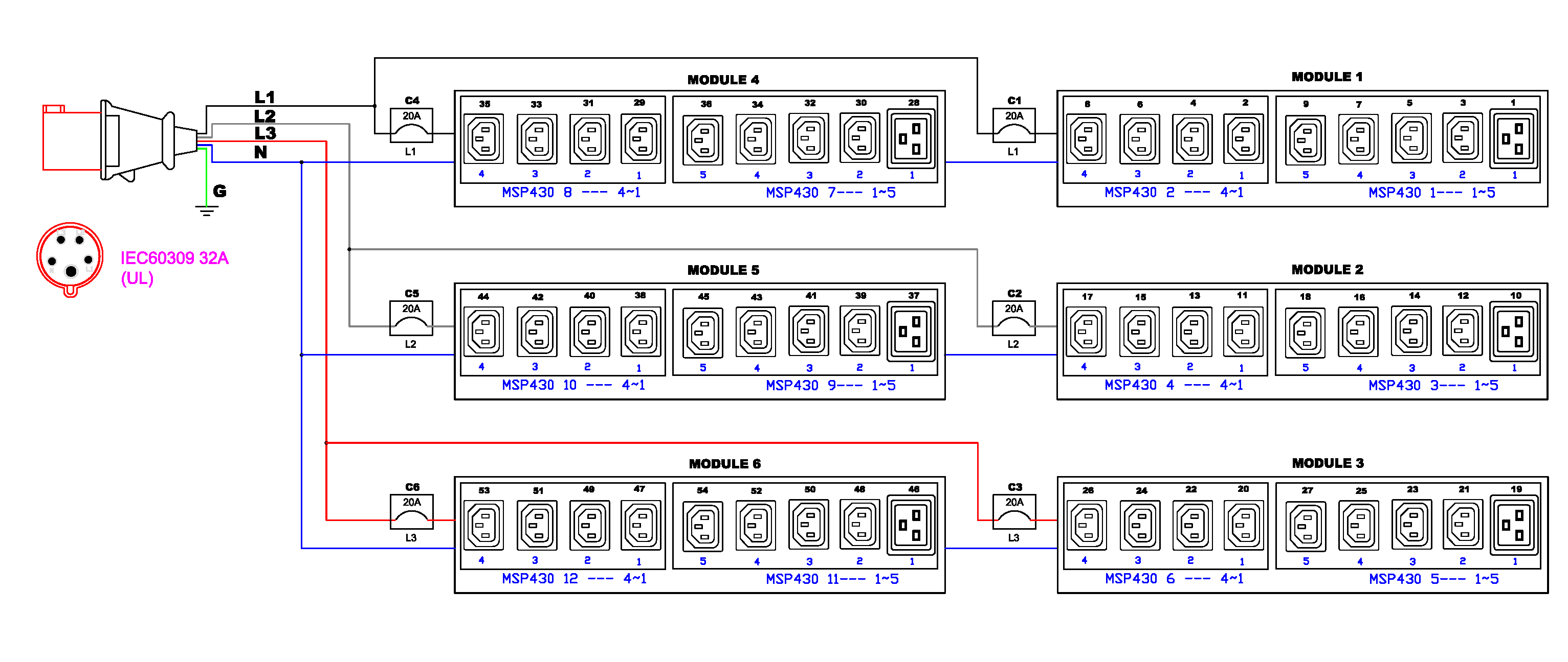 img-pdu_control_panel