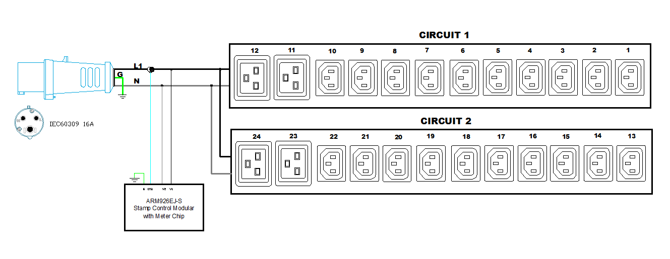img-pdu_control_panel