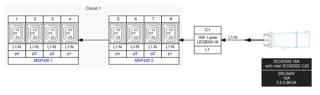 Rack PDU | PX3-5190R-F5Q1 | Product Selector - Raritan