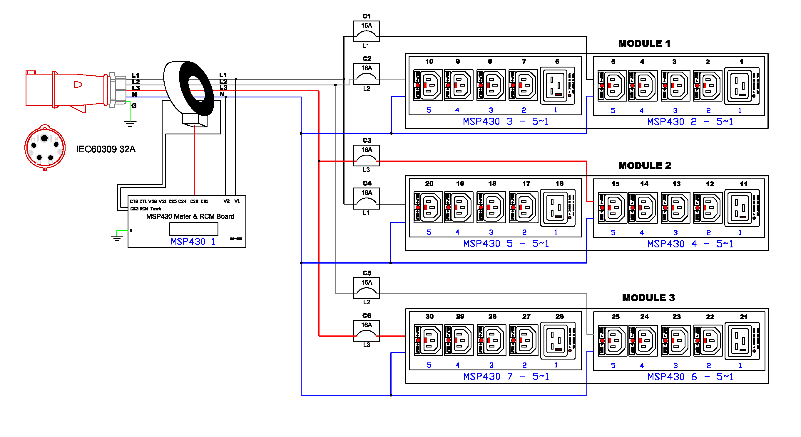 Rack PDU | PX3-5668U-E2M5V2 | Product Selector - Raritan