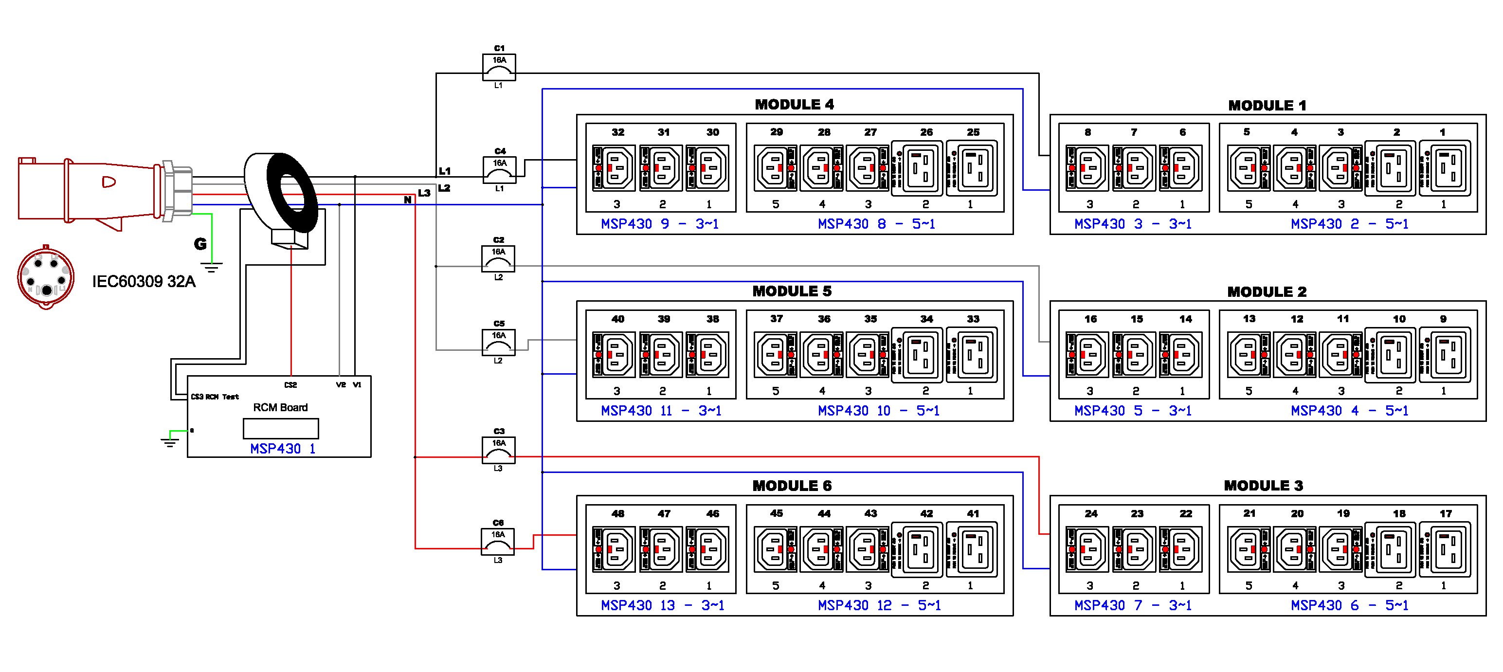 Rack PDU | PX3-5909U-E2M5N1V2 | Product Selector - Raritan Rack PDU | PX3-5909U-E2M5N1V2 | Product Selector - Raritan